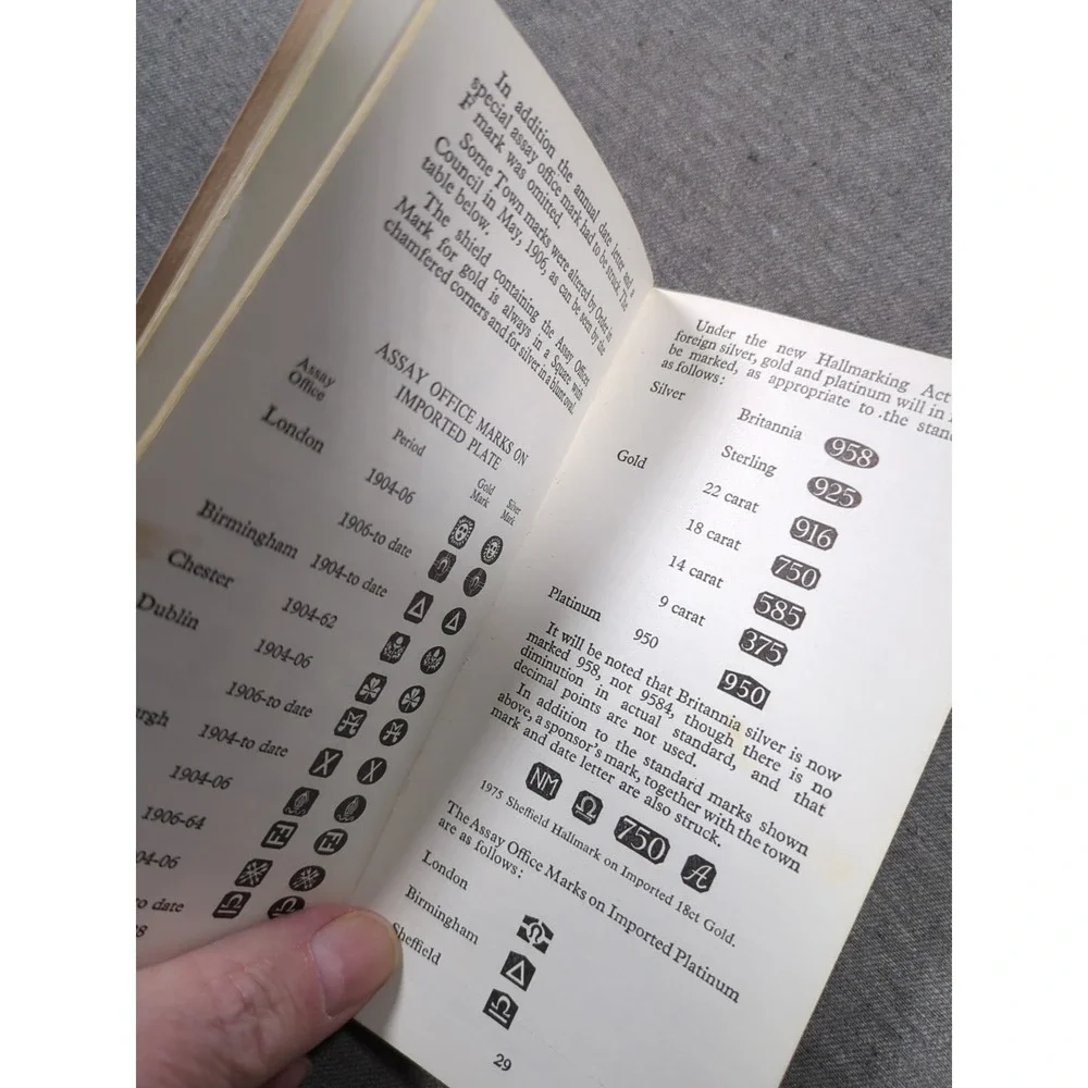 1980 Edition Bradbury's Book of Hallmarks: Guide to Marks of Origin Makers Marks